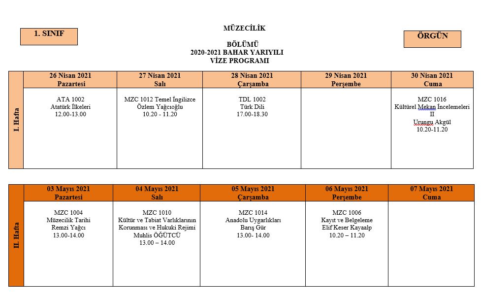 Deu Muzecilik Bolumu 2020 2021 Bahar Yariyili Lisans Programi Ara Sinav Takvimi Muzecilik Bolumu