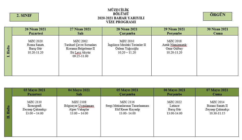 deu muzecilik bolumu 2020 2021 bahar yariyili lisans programi ara sinav takvimi muzecilik bolumu